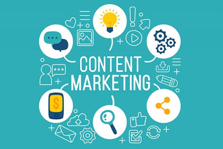 Các Loại Hình Marketing Hiện Nay