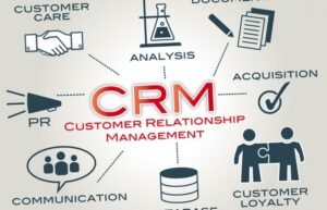 CRM Là Gì