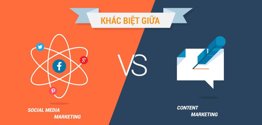 Content Bình Thường vs Content Marketing?