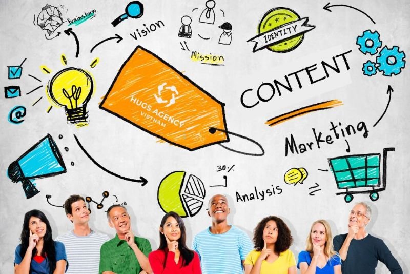 Vai Trò Của Content Marketing Trong Phát Triển Doanh Nghiệp