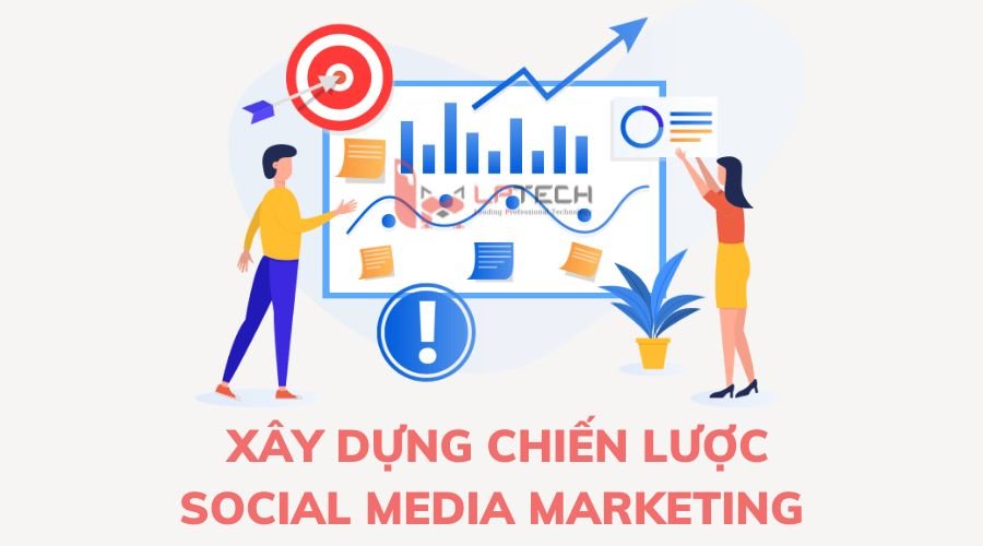 Cách Xây Dựng Chiến Lược Social Media Marketing Phù Hợp