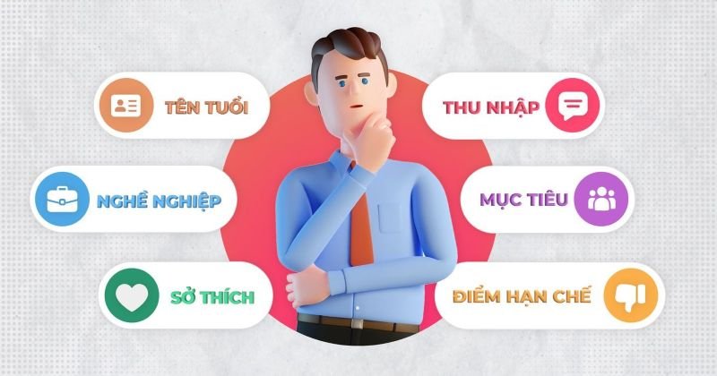 Xây Dựng Kế Hoạch Nghiên Cứu Người Dùng